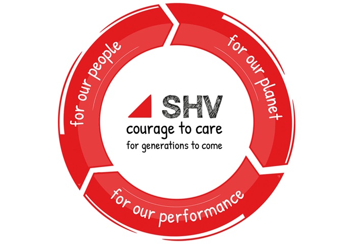 SHV Purpose 